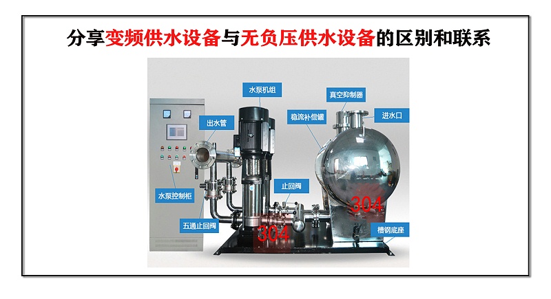 分享變頻供水設備與無負壓供水設備的區別和聯系