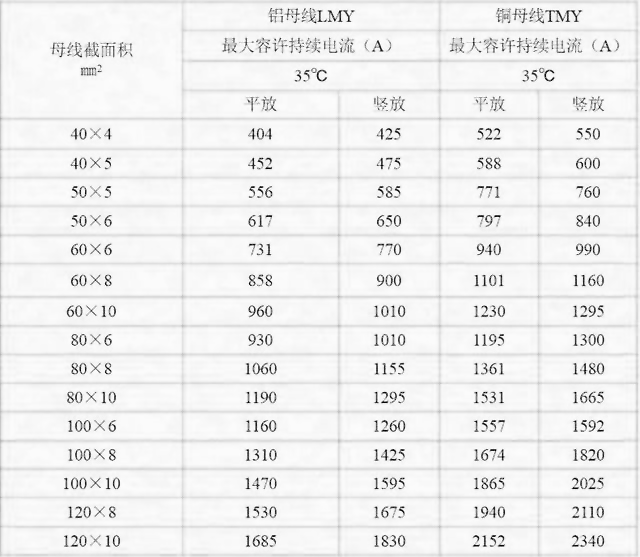 低壓配電柜