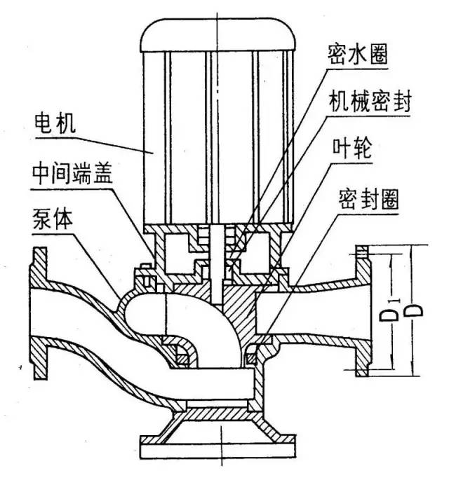 污水泵結(jié)構(gòu)圖